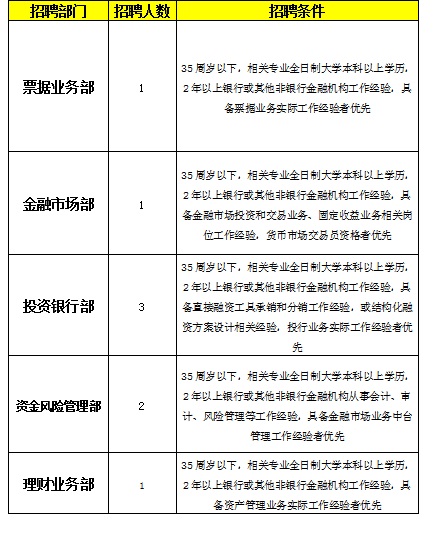 三峡招聘_2018重庆三峡水务招聘公告解读 备考指导讲座课程视频 在线课程 19课堂(2)