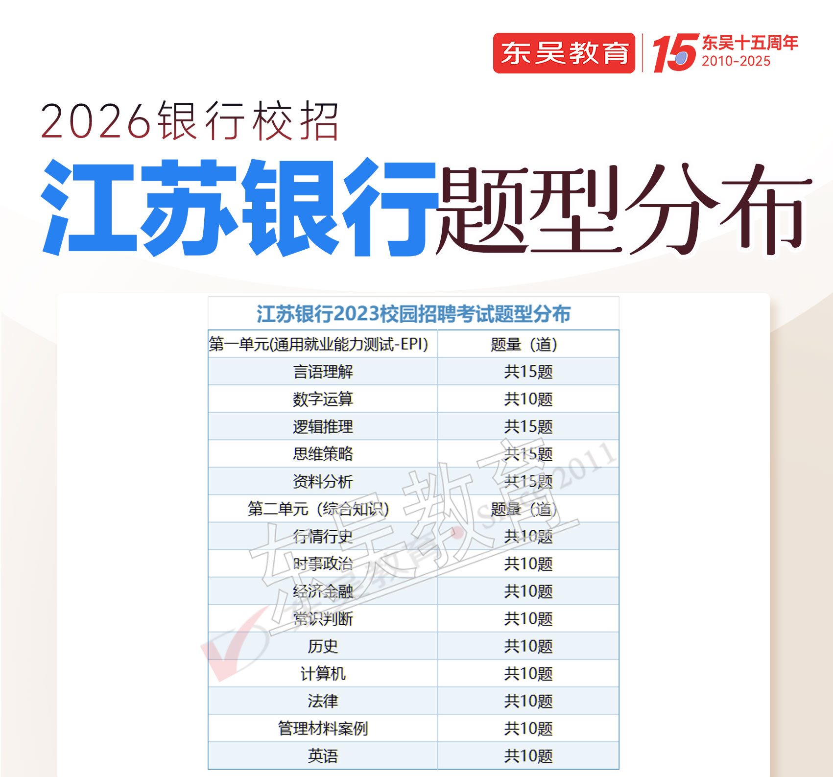 2026�꽭�������＾У԰��Ƹ�������ݼ���������