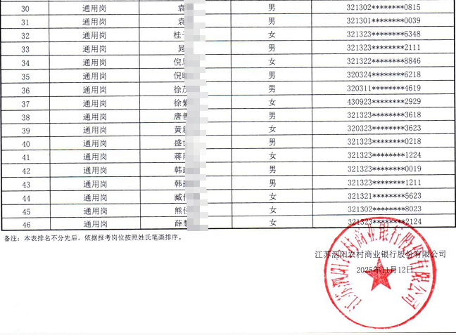 2026�꽭������ũ����ҵ�����＾У԰��Ƹ��Χ������Ա����