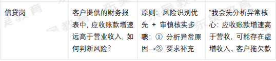 AI���Ժ�������