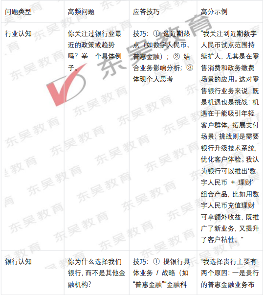 AI���Ժ�������