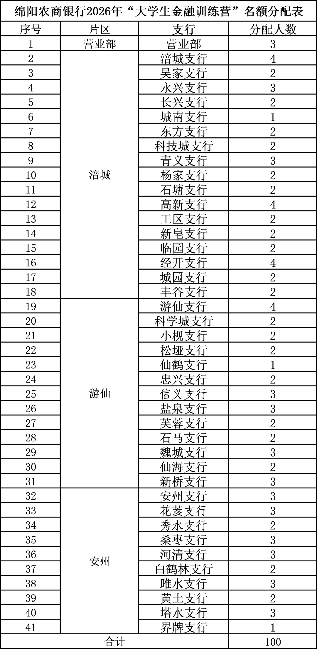 ����ũ����